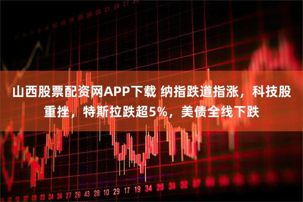 山西股票配资网APP下载 纳指跌道指涨，科技股重挫，特斯拉跌超5%，美债全线下跌
