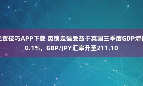 配资技巧APP下载 英镑走强受益于英国三季度GDP增长0.1%，GBP/JPY汇率升至211.10